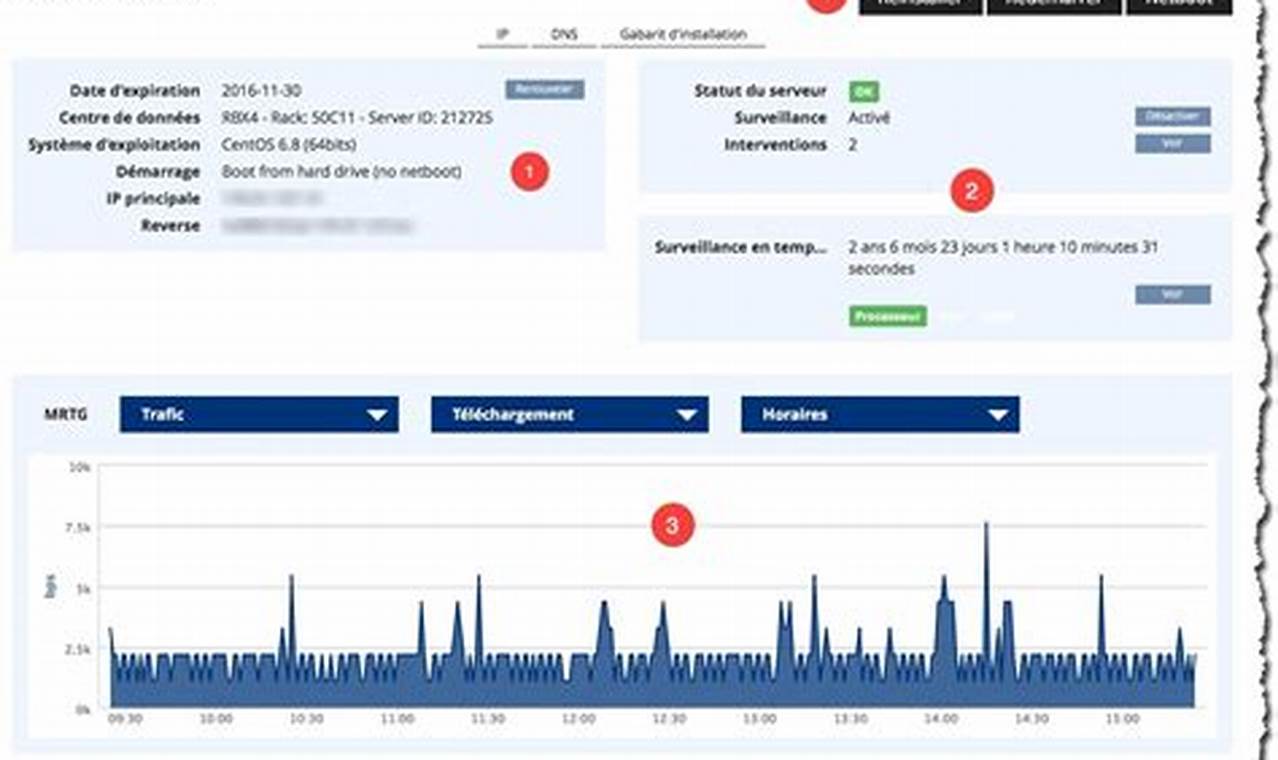 The Ultimate Guide to Kimsufi VPS: High-Performance Cloud Solutions