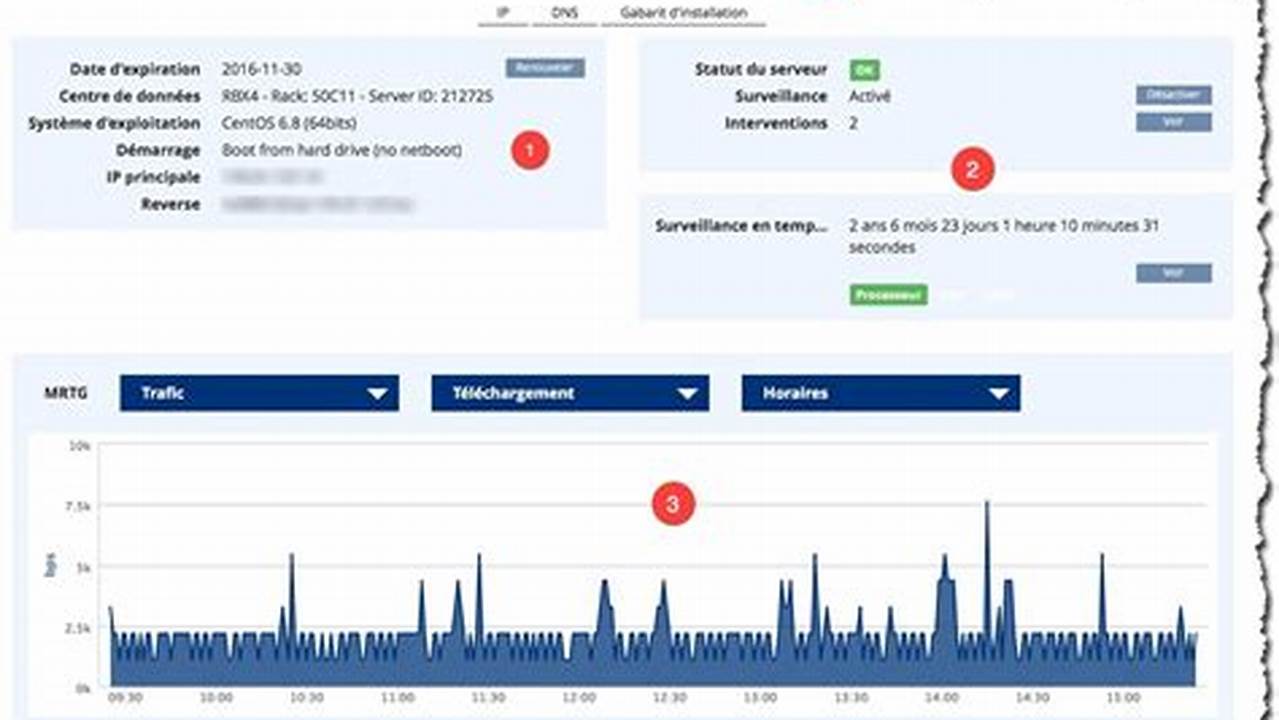 The Ultimate Guide to Kimsufi VPS: High-Performance Cloud Solutions