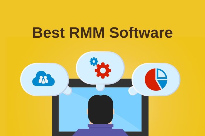 Best Remote Monitoring & Management (RMM) Software