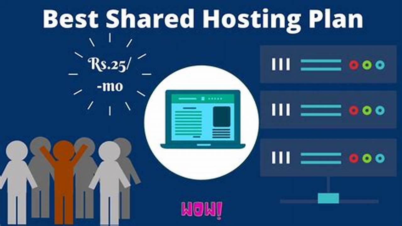 The Most Flexible Web Hosting Plans Tailored for Cloud Computing