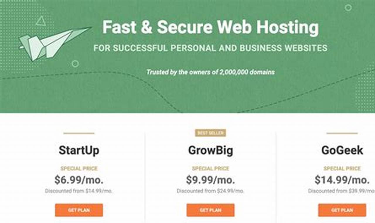 Ultimate Guide to the Best Web Hosting Plans for Cloud-Based Solutions