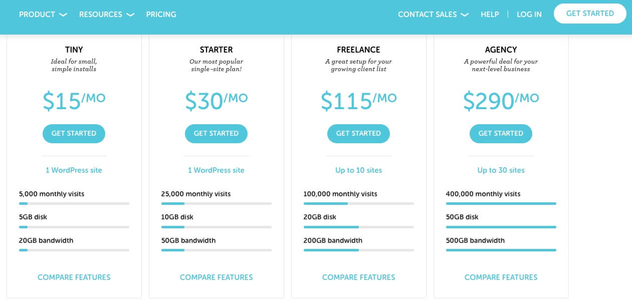 7 Best Managed WordPress Hosting Plans in 2023 (for Growing Blogs)